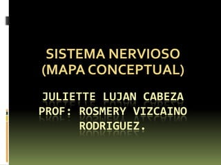 SISTEMA NERVIOSO  (MAPA CONCEPTUAL) JULIETTE LUJAN CABEZAPROF: ROSMERY VIZCAINO RODRIGUEZ. 