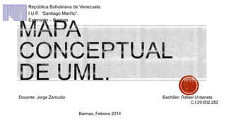República Boliváriana de Venezuela.
I.U.P. “Santiago Mariño”.
Extensión – Barinas

Docente: Jorge Zamudio

Bachiller: Rafael Urdaneta
C.I:20.602.282
Barinas, Febrero 2014

 