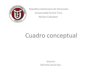 Republica bolivariana de Venezuela 
Universidad Fermín Toro 
Núcleo Cabudare 
Cuadro conceptual 
Alumno : 
Michelle David Díaz 
 