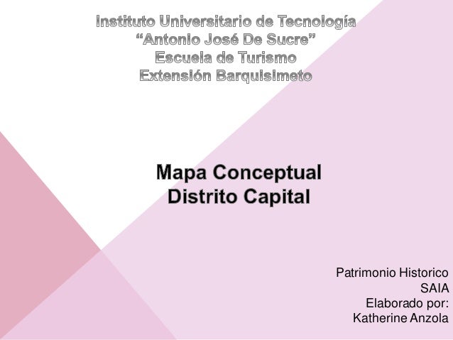 Mapa Conceptual Distrito Capital