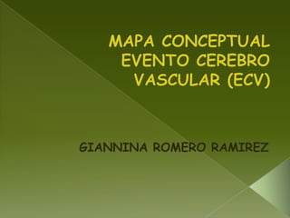 MAPA CONCEPTUAL EVENTO CEREBRO VASCULAR (ECV) GIANNINA ROMERO RAMIREZ 