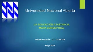 Universidad Nacional Abierta
LA EDUCACIÓN A DISTANCIA
MAPA CONCEPTUAL
Leandro García - C.I. 16.264.024
Mayo 2015
 