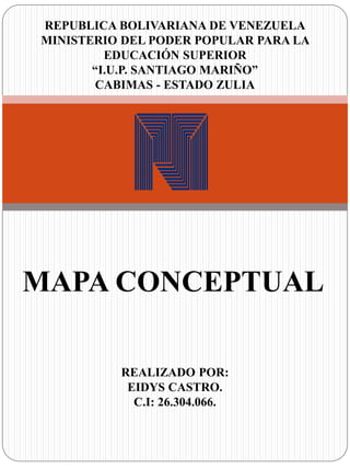 REPUBLICA BOLIVARIANA DE VENEZUELA
MINISTERIO DEL PODER POPULAR PARA LA
EDUCACIÓN SUPERIOR
“I.U.P. SANTIAGO MARIÑO”
CABIMAS - ESTADO ZULIA
MAPA CONCEPTUAL
REALIZADO POR:
EIDYS CASTRO.
C.I: 26.304.066.
 