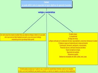 electiva 5 mapas conceptuales