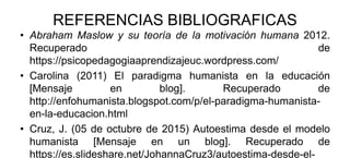 REFERENCIAS BIBLIOGRAFICAS
• Abraham Maslow y su teoría de la motivación humana 2012.
Recuperado de
https://psicopedagogiaaprendizajeuc.wordpress.com/
• Carolina (2011) El paradigma humanista en la educación
[Mensaje en blog]. Recuperado de
http://enfohumanista.blogspot.com/p/el-paradigma-humanista-
en-la-educacion.html
• Cruz, J. (05 de octubre de 2015) Autoestima desde el modelo
humanista [Mensaje en un blog]. Recuperado de
https://es.slideshare.net/JohannaCruz3/autoestima-desde-el-
 