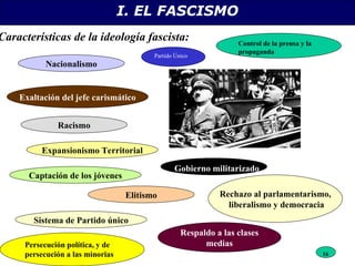 I. EL FASCISMO Caracter ísticas de la ideología fascista: Nacionalismo Exaltaci ón del jefe carismático Racismo Expansionismo Territorial Elitismo Gobierno militarizado Rechazo al parlamentarismo, liberalismo y democracia Sistema de Partido único Respaldo a las clases medias Captación de los jóvenes 16 Persecución política, y de persecución a las minorias  Partido Único Control de la prensa y la propaganda 