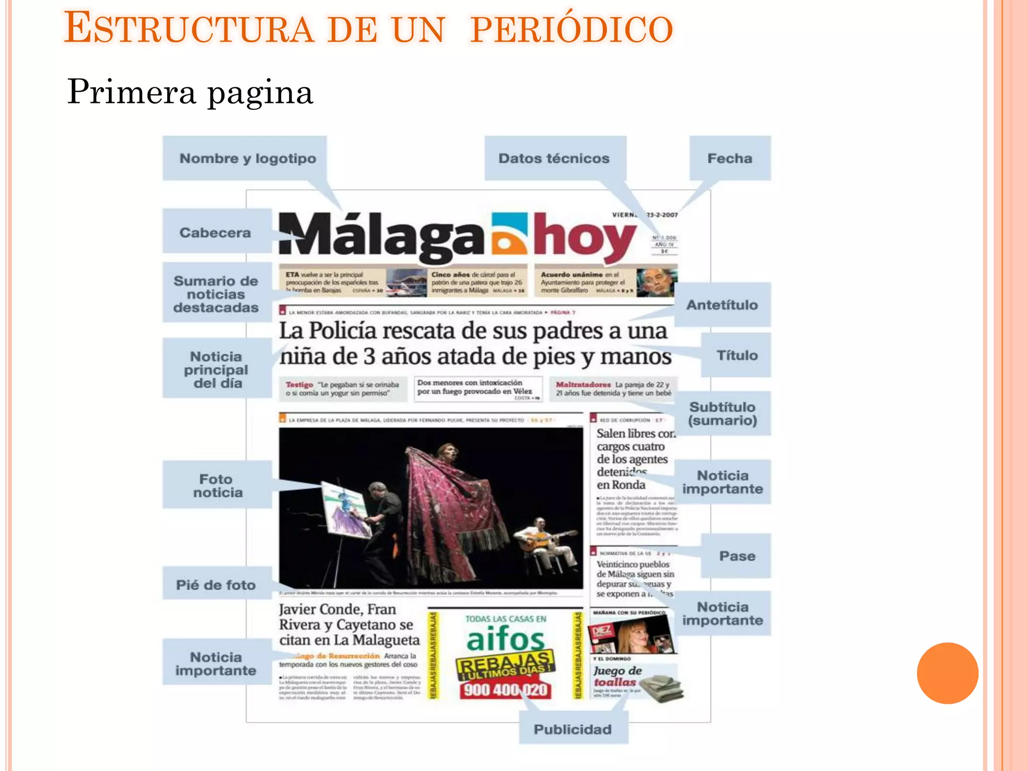 Mapa conceptual estructura de un periodico | PDF
