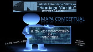 ESTRUCTURA Y FUNCIONAMIENTO
DEL
COMPUTADOR
MAPA COMCEPTUAL
 