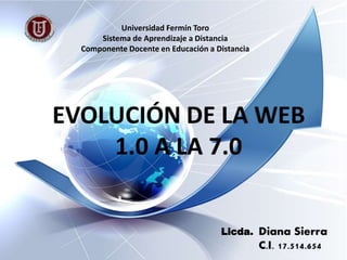 Universidad Fermín Toro
Sistema de Aprendizaje a Distancia
Componente Docente en Educación a Distancia
Licda.
 