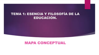 Mapa conceptual de Filosofía de la Educación. | PPTX