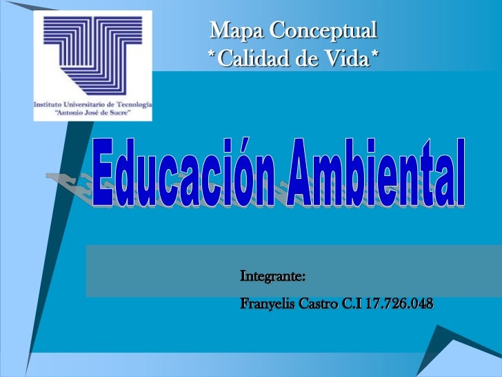 Mapa conceptual Calidad de Vida frayelis
