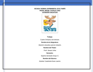 ESCUELA NORMAL EXPERIMENTAL DE EL FUERTE
PROFR: MIGUEL CASTILLO CRUZ
EXTENSIÓN MAZATLÁN
Trabajo:
Cuadro Sinóptico de la lectura.
Nombre de la Asignatura:
Atención educativa para la inclusión.
Nombre del Titular:
Profr. Genaro Uribe
Semestre:
Septimo Semestre Grupo C.
Nombre del Alumno:
Alcántar Castañeda Karen Jazmín.
 