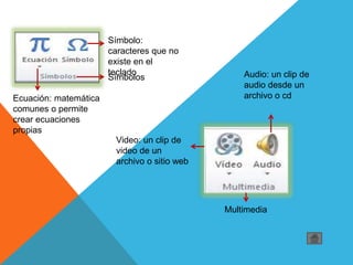Ecuación: matemática
comunes o permite
crear ecuaciones
propias
Símbolo:
caracteres que no
existe en el
teclado
Símbolos
Video: un clip de
video de un
archivo o sitio web
Audio: un clip de
audio desde un
archivo o cd
Multimedia
 