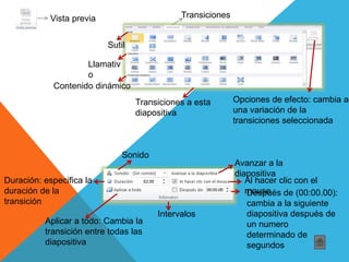 Vista previa Transiciones
Sutil
Llamativ
o
Contenido dinámico
Opciones de efecto: cambia a
una variación de la
transiciones seleccionada
Transiciones a esta
diapositiva
Sonido
Duración: especifica la
duración de la
transición
Aplicar a todo: Cambia la
transición entre todas las
diapositiva
Al hacer clic con el
mouse
Avanzar a la
diapositiva
Después de (00:00.00):
cambia a la siguiente
diapositiva después de
un numero
determinado de
segundos
Intervalos
 
