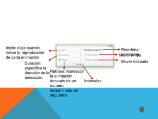 Inicio: elige cuando
iniciar la reproducción
de cada animación
Duración:
especifica la
duración de la
animación
Retraso: reproducir
la animación
después de un
numero
determinado de
segundos
Intervalos
Reordenar
animaciónMover antes
Mover después
 