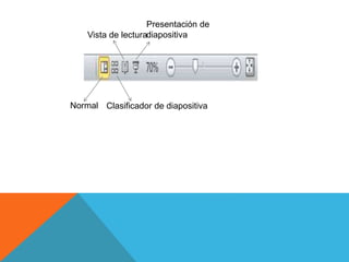 Normal Clasificador de diapositiva
Vista de lectura
Presentación de
diapositiva
 