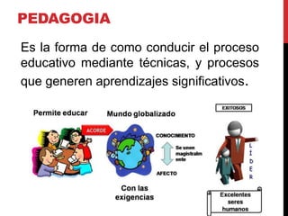 PEDAGOGIA
Es la forma de como conducir el proceso
educativo mediante técnicas, y procesos
que generen aprendizajes significativos.