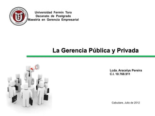 Universidad Fermín Toro
    Decanato de Postgrado
Maestría en Gerencia Empresarial




                                   Lcda. Aracelys Pereira
                                   C.I. 10.768.911




                                    Cabudare, Julio de 2012
 