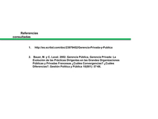 Referencias
consultadas


         1.   http://es.scribd.com/doc/23979452/Gerencia-Privada-y-Publica


         2. Bauer, M. y C. Laval. 2002. Gerencia Pública, Gerencia Privada: La
            Evolución de las Prácticas Dirigentes en las Grandes Organizaciones
            Públicas y Privadas Francesas ¿Cuáles Convergencias? ¿Cuáles
            Diferencias?. Gestión Política y Pública 10(001): 57-66.
 