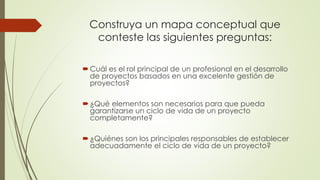 Construya un mapa conceptual que
conteste las siguientes preguntas:
Cuál es el rol principal de un profesional en el desarrollo
de proyectos basados en una excelente gestión de
proyectos?
¿Qué elementos son necesarios para que pueda
garantizarse un ciclo de vida de un proyecto
completamente?
¿Quiénes son los principales responsables de establecer
adecuadamente el ciclo de vida de un proyecto?