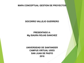MAPA CONCEPTUAL GESTION DE PROYECTOS
SOCORRO VALLEJO GUERRERO
PRESENTADO A:
Mg ISAURA ROJAS SANCHEZ
UNIVERSIDAD DE SANTANDER
CAMPUS VIRTUAL UDES
SAN JUAN DE PASTO
2016
 