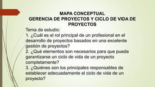 MAPA CONCEPTUAL
GERENCIA DE PROYECTOS Y CICLO DE VIDA DE
PROYECTOS
Tema de estudio:
1. ¿Cuál es el rol principal de un pro...