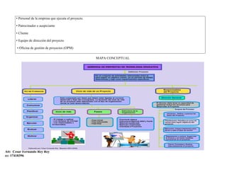 • Personal de la empresa que ejecuta el proyecto.
• Patrocinador o auspiciante
• Cliente
• Equipo de dirección del proyecto
• Oficina de gestión de proyectos (OPM)
MAPA CONCEPTUAL
Att: Cesar Fernando Rey Rey
cc: 17418396
 