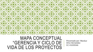 MAPA CONCEPTUAL
“GERENCIA Y CICLO DE
VIDA DE LOS PROYECTOS
Presentado por: Maryluz
Ortiz Hernández
CC 43209346
 
