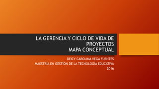 LA GERENCIA Y CICLO DE VIDA DE
PROYECTOS
MAPA CONCEPTUAL
DEICY CAROLINA VEGA FUENTES
MAESTRÍA EN GESTIÓN DE LA TECNOLOGÍA EDUCATIVA
2016
 
