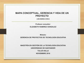 MAPA CONCEPTUAL, GERENCIA Y VIDA DE UN
PROYECTO
LINA MARIA CHICA
Profesor consultor:
ELIZABETH RAMIREZ GONZALEZ
Módulo:
GERENCIA DE PROYECTOS DE TECNOLOGÍA EDUCATIVA
MAESTRÍA EN GESTIÓN DE LA TECNOLOGÍA EDUCATIVA
UNIVERSIDAD DE SANTANDER
TULUÁ-VALLE
NOVIEMBRE 2016
 