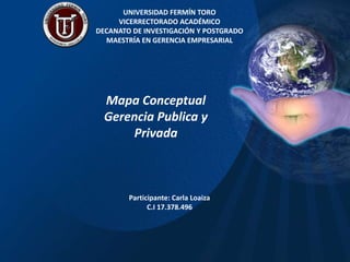 UNIVERSIDAD FERMÍN TORO
VICERRECTORADO ACADÉMICO
DECANATO DE INVESTIGACIÓN Y POSTGRADO
MAESTRÍA EN GERENCIA EMPRESARIAL
Mapa Conceptual
Gerencia Publica y
Privada
Participante: Carla Loaiza
C.I 17.378.496
 
