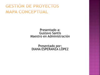 Presentado a:
Gustavo Santis
Maestro en Administración
Presentado por:
DIANA ESPERANZA LÓPEZ
 