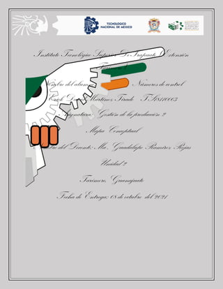 Instituto Tecnológico Superior De Irapuato (Extensión
Tarimoro).
Nombre del alumno: Números de control
Erick David Martínez Tirado TS18110003
Asignatura: Gestión de la producción 2
Mapa Conceptual
Nombre del Docente: Ma .Guadalupe Ramírez Rojas
Unidad 2
Tarimoro, Guanajuato
Fecha de Entrega: 08 de octubre del 2021
 