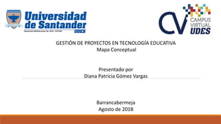 GESTIÓN DE PROYECTOS EN TECNOLOGÍA EDUCATIVA
Mapa Conceptual
Presentado por
Diana Patricia Gómez Vargas
Barrancabermeja
Agosto de 2018
 