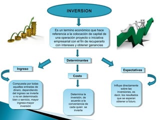 Mapa conceptual gipsy sequera inversion | PPT