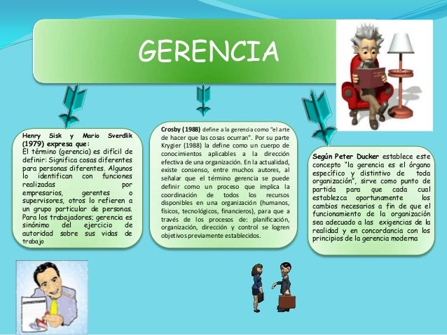 Mapa conceptual herramientas gerenciales