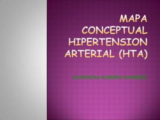 MAPA CONCEPTUAL HIPERTENSION ARTERIAL (HTA) GIANNINA ROMERO RAMIREZ 