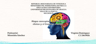 REPUBLICA BOLIVARIANA DE VENEZUELA
MINISTERIO DEL PODER POPULAR PARA LA
EDUCACION UNIVERSITARIA
UNIVERSIDAD BICENTENARIA DE ARAGUA
VALLE DE LA PASCUA
SECCION P1
Virginia Domínguez
C.I 24619026
Profesor(a):
Miroslaba Sánchez
 