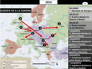 Triple Alianza Unida Alemania, Austria-Hungría, Italia