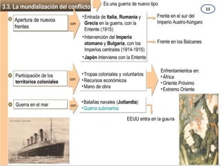 Se cree que ningún país atacaría a otro, porque los aliados se unirían a la lucha 