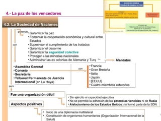 Finales de 1800 y principios de 1900 vio la búsqueda de construir imperios