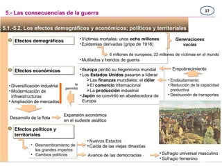 Rivalidad creada, la mala voluntad entre las naciones europeas