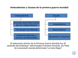 Antecedentes y Causas de la primera guerra mundialAntecedentesCausasDiversas Guerrillas luchan por du independenciaImperialismoFormación de AlianzasNacionalismoAmbiente Belicista y carrera armamentista Revolución IndustrialEl detonante directo de la Primera Guerra Mundial fue El asesinato del archiduque  Astro-húngaro Francisco Fernando, por Parte de la asociación secreta denominada “La mano Negra”2