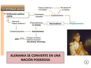 Creciente poder de las fuerzas armadas, todas las partes listas para actuar en la primera señal de problemas