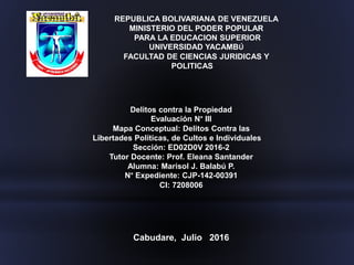 REPUBLICA BOLIVARIANA DE VENEZUELA
MINISTERIO DEL PODER POPULAR
PARA LA EDUCACION SUPERIOR
UNIVERSIDAD YACAMBÚ
FACULTAD DE CIENCIAS JURIDICAS Y
POLITICAS
Delitos contra la Propiedad
Evaluación N° III
Mapa Conceptual: Delitos Contra las
Libertades Políticas, de Cultos e Individuales
Sección: ED02D0V 2016-2
Tutor Docente: Prof. Eleana Santander
Alumna: Marisol J. Balabú P.
N° Expediente: CJP-142-00391
CI: 7208006
Cabudare, Julio 2016
 