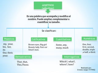 ADJETIVOS
(adjectives)
Es una palabra que acompaña y modifica al
nombre. Puede ampliar, complementar o
cuantificar su tamaño.
Posesivos
my, your,
his, her,
its
Our, their,
your.
That, that,
This,Those.
Demostrativos
Calificativos
Brown eyes, Big girl
Beauty lady, Fast car
Smart man.
Cuantitativos
Some, any,
many, much
Interrogativos
One, four,
first, second,
double, triple
,a half, a third.
Numéricos
Which?, what?,
where?, how?
Se clasifican:
Realizado por:
Ernesto vargas 17179452
 