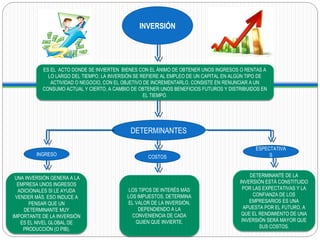 Mapa conceptual karla salas inversion | PPT