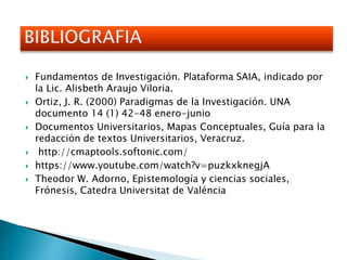  Fundamentos de Investigación. Plataforma SAIA, indicado por
la Lic. Alisbeth Araujo Viloria.
 Ortiz, J. R. (2000) Paradigmas de la Investigación. UNA
documento 14 (1) 42-48 enero-junio
 Documentos Universitarios, Mapas Conceptuales, Guía para la
redacción de textos Universitarios, Veracruz.
 http://cmaptools.softonic.com/
 https://www.youtube.com/watch?v=puzkxknegjA
 Theodor W. Adorno, Epistemología y ciencias sociales,
Frónesis, Catedra Universitat de Valéncia
 