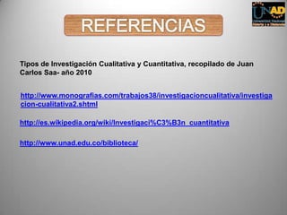 http://es.wikipedia.org/wiki/Investigaci%C3%B3n_cuantitativa
http://www.monografias.com/trabajos38/investigacioncualitativa/investiga
cion-cualitativa2.shtml
Tipos de Investigación Cualitativa y Cuantitativa, recopilado de Juan
Carlos Saa- año 2010
http://www.unad.edu.co/biblioteca/
 