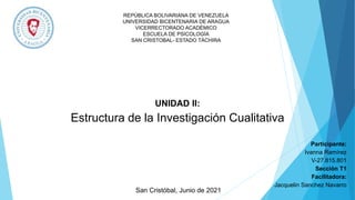REPÚBLICA BOLIVARIANA DE VENEZUELA
UNIVERSIDAD BICENTENARIA DE ARAGUA
VICERRECTORADO ACADÉMICO
ESCUELA DE PSICOLOGÍA
SAN CRISTOBAL- ESTADO TÁCHIRA
UNIDAD II:
Estructura de la Investigación Cualitativa
Participante:
Ivanna Ramírez
V-27.815.801
Sección T1
Facilitadora:
Jacquelin Sanchez Navarro
San Cristóbal, Junio de 2021
 
